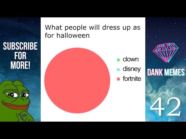 Ultimate Dank Memes Compilation 15 A Confusion Matrix With