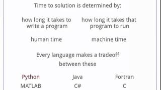 Python - Episode 1 - Introduction