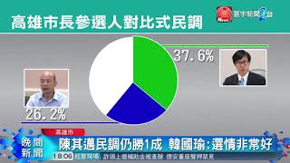 20180621寰宇整點新聞》與陳其邁民調差距 韓國瑜樂觀看待選情