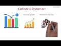 jane fraser s citigroup transformation decoding q4 u0026 looking ahead to 2024