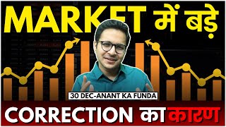 Stock market crash coming soon in 2025? | 30/12/2024