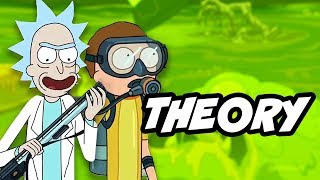 Rick and Morty Season 3 Episode 7 Theory