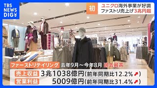 「ユニクロ」のファストリ　売上高が初の3兆円超　海外事業が好調｜TBS NEWS DIG