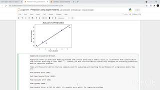 Task 1 - Predicting the marks of students using Supervised ML ( level - beginner)