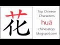 汉字[花]的笔顺