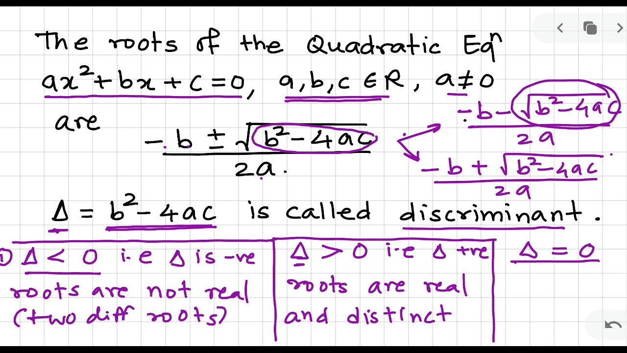 Quadratic Equations: Nature Of Roots - YouTube