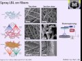 Nanomanufacturing: 20 - From 2D to 3D, LBL and colloidal crystals