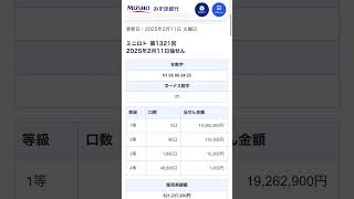 第1321回ミニロト抽選結果！　　1等19262900円2等115300円3等10200円4等1000円