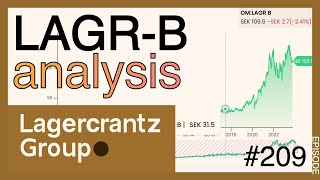 Lagercrantz: A Serial Acquirer in Sweden