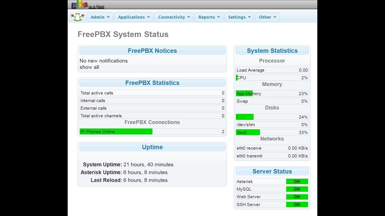 Freepbx Tutorial Templatevlero