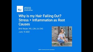 Why is my Hair Falling Out? Stress + Inflammation as Root Causes with Britt Reuter, MS, LDN, LN, CNS