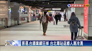 客運、台鐵業績狂掉 台北車站返鄉人潮冷清－民視新聞