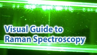 Visual Guide to Raman Spectroscopy | Nanophoton