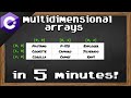 C# multidimensional arrays ⬜