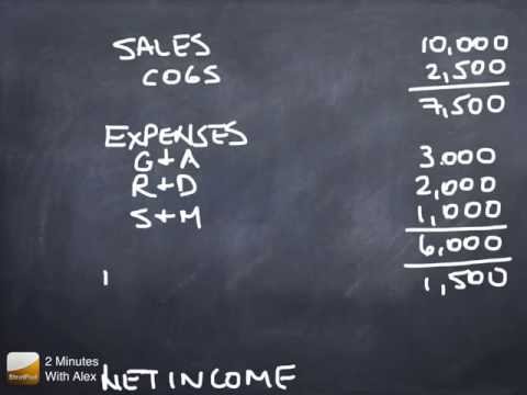 Income Statement, Cont'd: EBITDA, Net Income Income Statement, Cont'd: EBITDA, Net Income