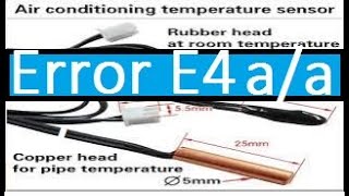 What is the meaning of error or failure E4 and its solutions in air conditioning?
