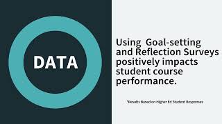 Achieve: Goal-Setting & Reflection Overview