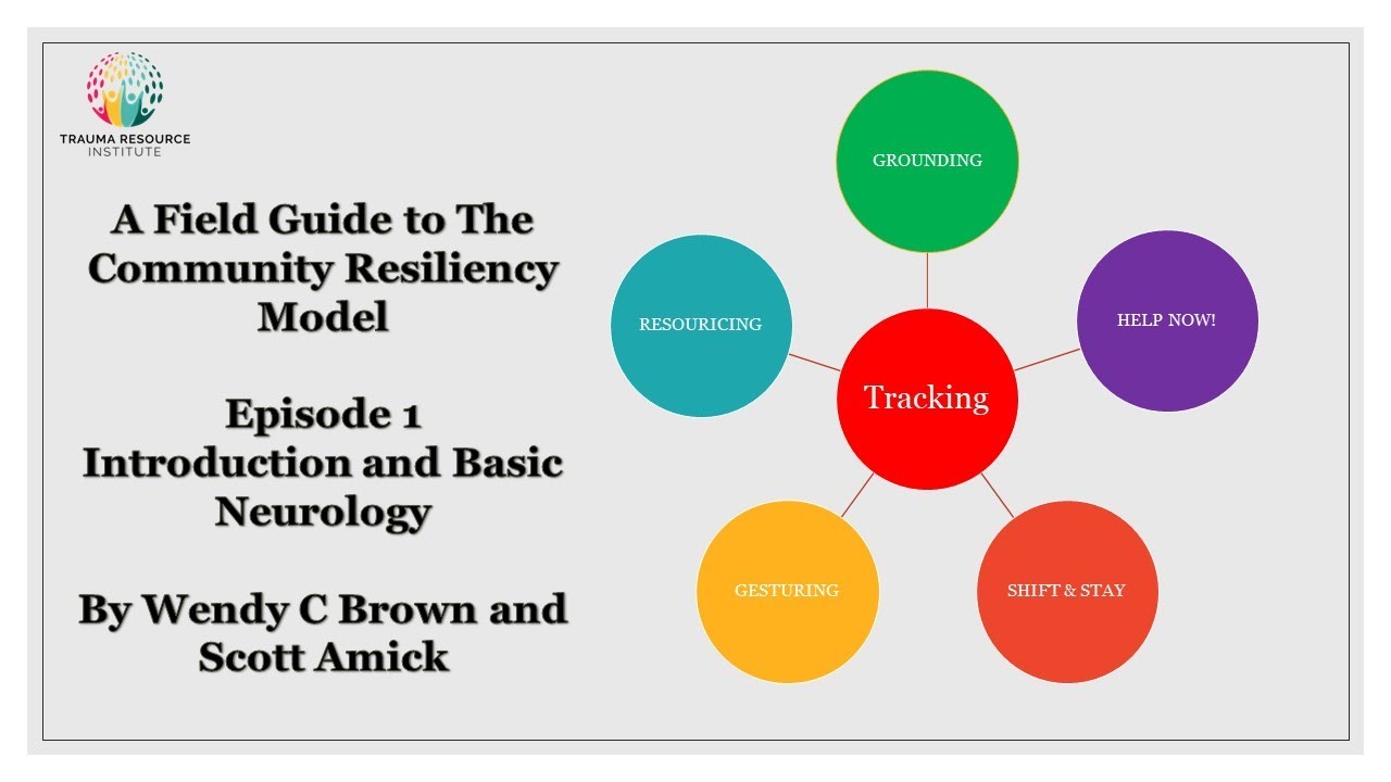 A Field Guide To The Community Resiliency Model Introduction And ...