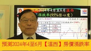 预测2024年4至6月【温西】房价涨跌率