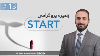 Dr. Zana A. Qasab   I  بەربەستی خێزان و کۆمەڵگە - START Program 13