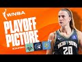 WNBA Playoff Picture: Liberty clinch TOP SPOT, three teams battling for final spot