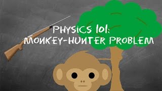 Physics 101: Monkey-Hunter problem