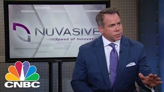 NuVasive CEO: Aligning Profits? | Mad Money | CNBC