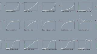 UE4 - Easing Function Library demonstration