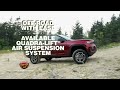 2022 Jeep Grand Cherokee vs Toyota 4Runner | LaFontaine CDJR of Fenton