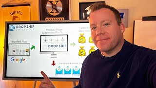 The Ultimate Guide To Drop Shipping - How To Drop Ship Profitably In 2023