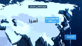 رغم تراجع معدلات الخصوبة.. 83 مليون شخص يضافون إلى سكان العالم كل عام