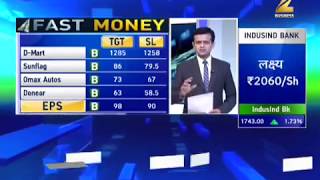 Fast Money: Top 20 intraday stocks for October 13, 2017