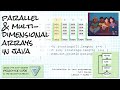 Parallel and multi-dimensional arrays in Java; Intro Java course Lesson 7 Video 7