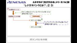 ルネサスの「3分でわかる」シリーズ Vol.39 『レジスタバンクとは？(3/5)』