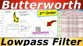 🌟 バターワース応答ローパス フィルタ設計 - 2 次 💡 2 極サレンキー回路