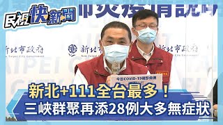 快新聞／新北+111全台最多！ 三峽群聚再添28例大多無症狀－民視新聞