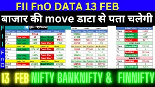 tomorrow  fii data analysis for nifty Banknifty 🚀  FII DII Data Analysis For 13 february