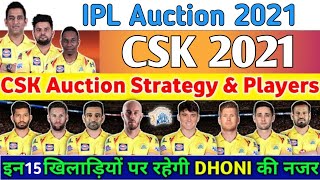 IPL Auction 2021 Csk Strategy ! Ipl 2021 auction csk planning ! csk 2021 ! Ipl 2021 csk player !