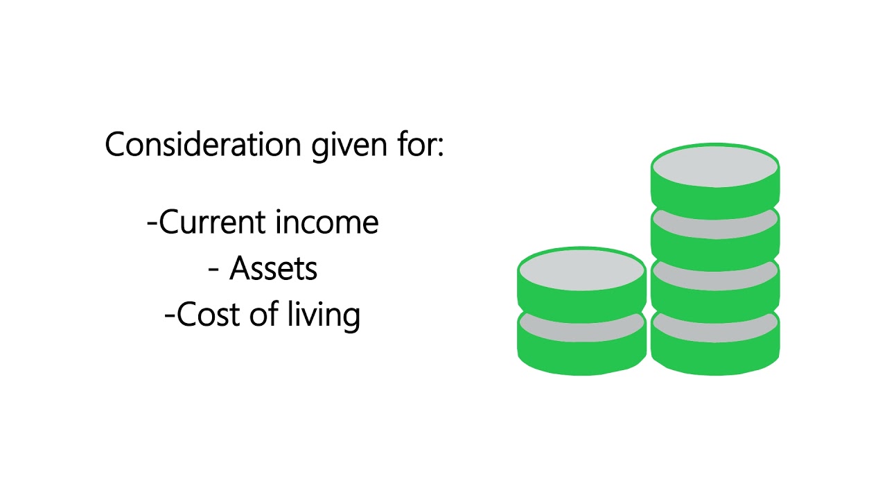 Debt Reduction Instructional - YouTube