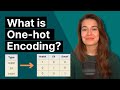 Quick explanation: One-hot encoding