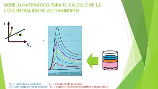 Tratamiento de datos Voltamperometria