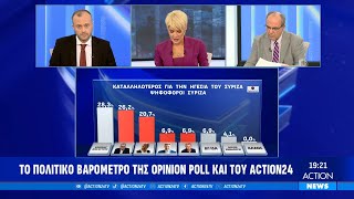 Το πολιτικό βαρόμετρο του Action24 και της Opinion Poll | ACTION 24