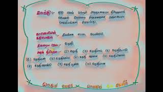 உறுதி என்னும் சொல் | அதன் திரிபுகள் கொண்ட நேர்மறை வாக்கியங்கள் | Tamil Motivation | Series - 01 |