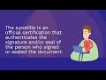 What is an Apostille Service in Massachusetts?