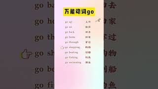 103 英语yoyo老师小课堂182期—万能动词go#英语 #英语启蒙 #零基础英语