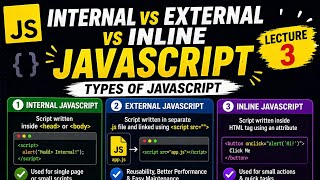 Internal vs External vs Inline JavaScript | Types of JavaScript | Lecture 3