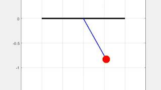 Damped simple pendulum oscillations using MATLAB