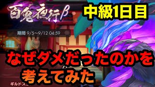 【ラグナドール】百鬼夜行中級1日目。自身のプレイ動画を見ながら解説【ラグナド】