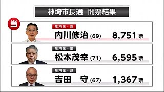 神埼市長選挙 新人・内川修治氏が初当選 合併後初の市長交代へ【佐賀県】 (22/04/18 11:45)