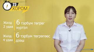 #Татварын_50_хором ААНОАТ-ын тайлан ирүүлэх тухай